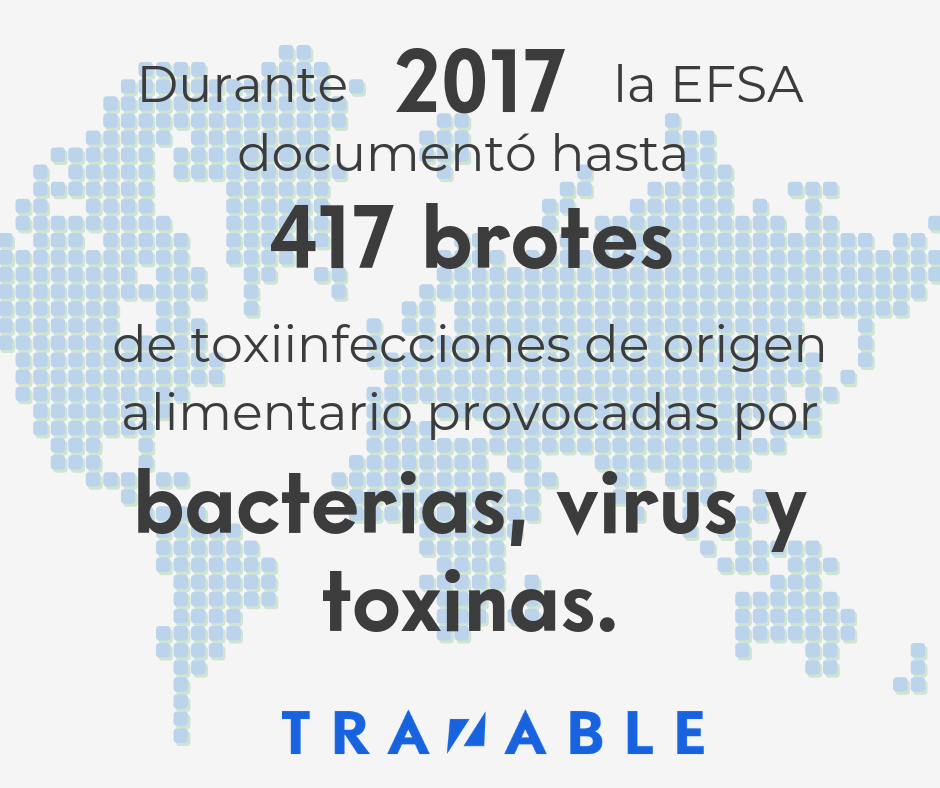 toxiinfecciones en el 2017