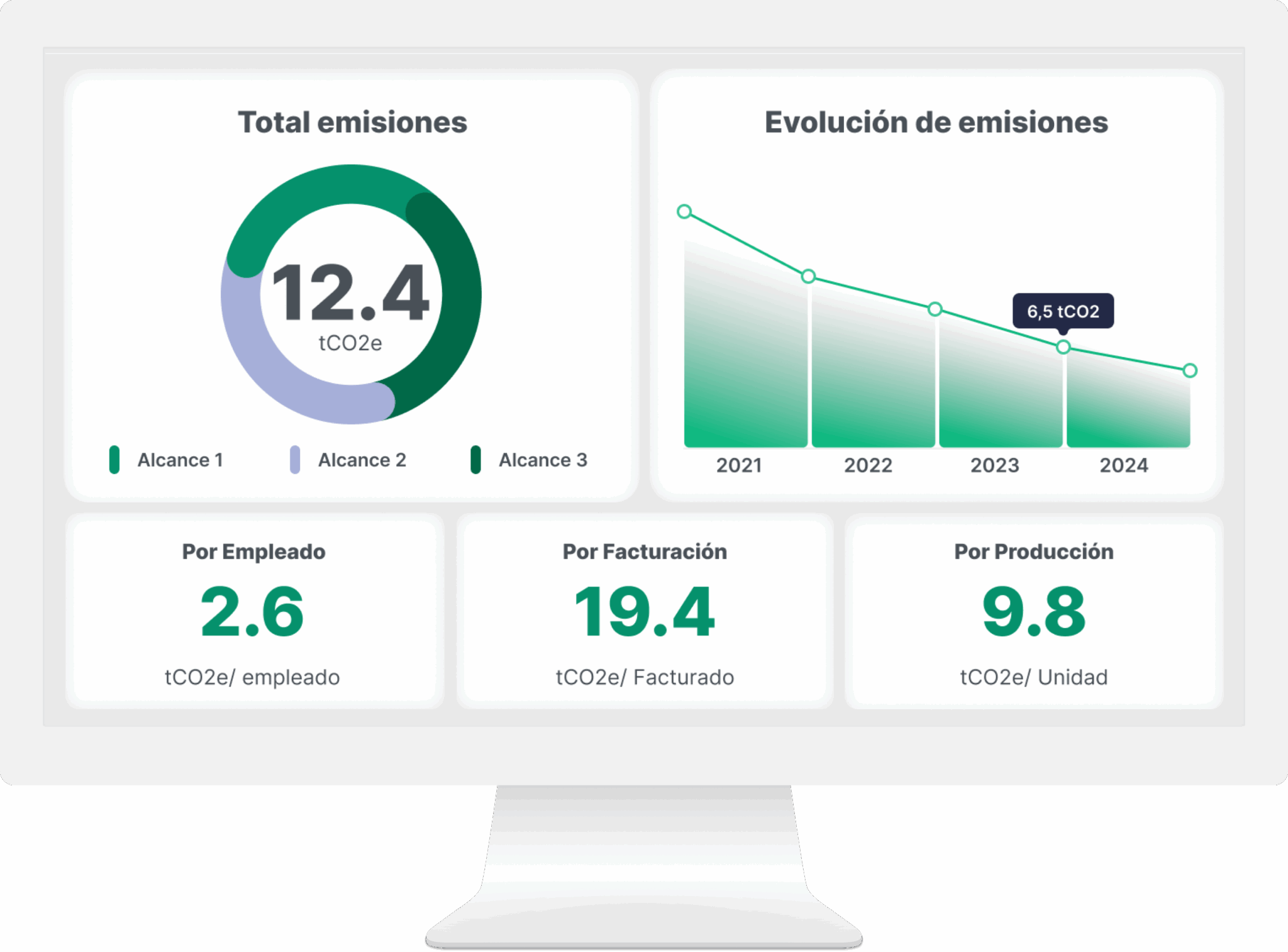 Calculadora de huella de carbono para empresas | Reduce tu impacto ...